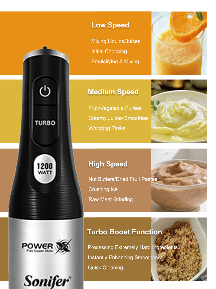 ハンドブレンダー Sonifer SF-8184 1200W - Meal Prep Smoothies のレビューと価格