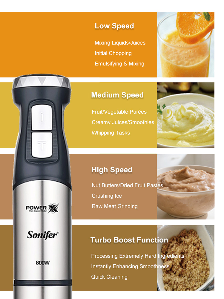ハンドブレンダー Sonifer SF-8171S 800W - Meal Prep Smoothies のレビューと価格