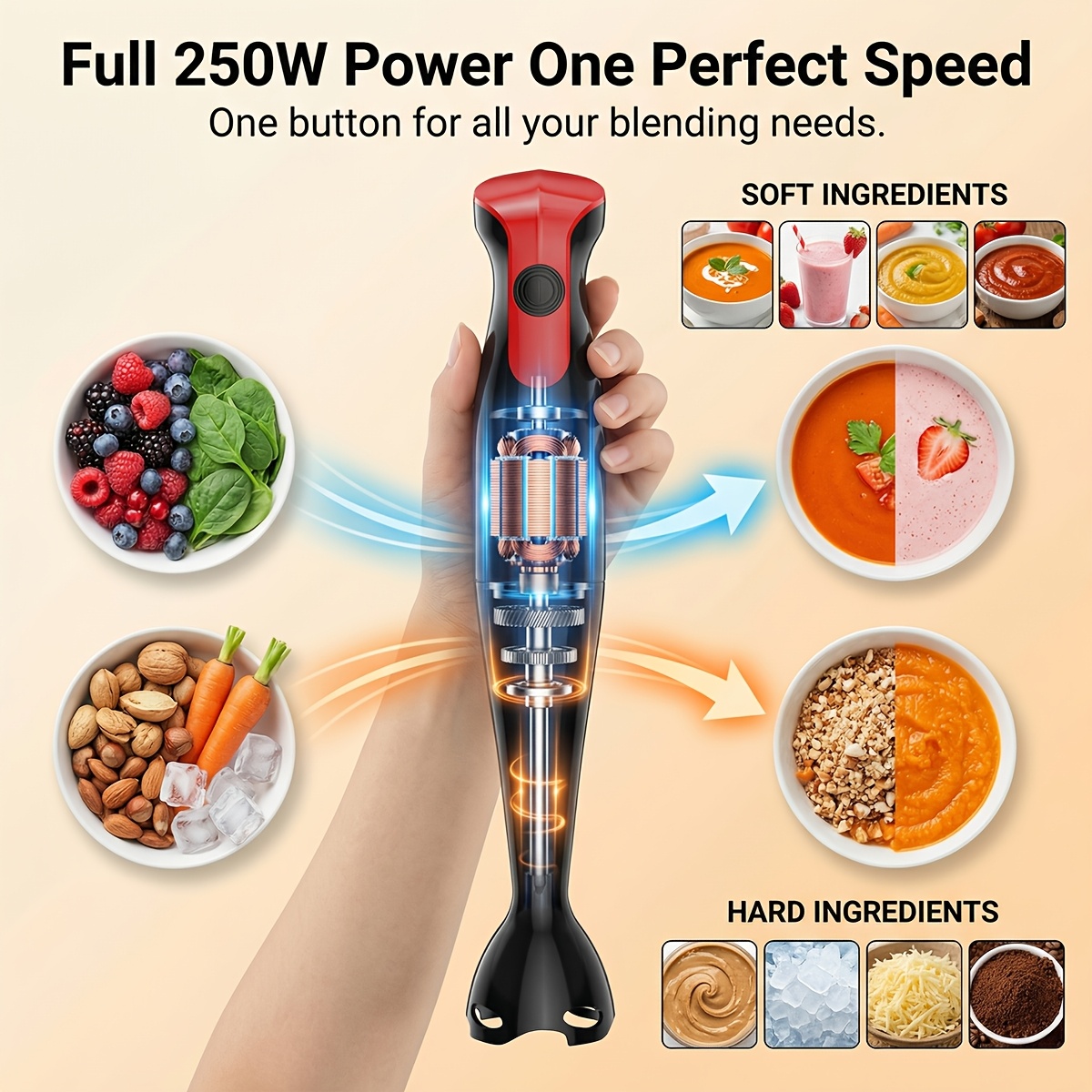 イマージョンハンドブレンダー 電動ハンドミキサー ポータブル - Meal Prep Smoothies のレビューと価格